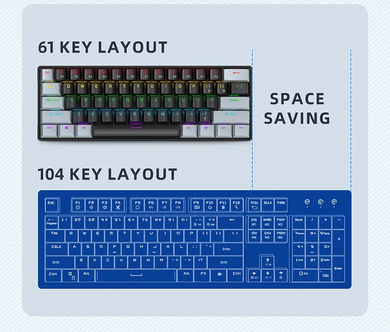 60 Percent Mechanical Mini Keyboard Wired RGB Portable - Tophatter Daily Deals