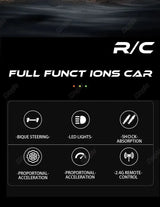 RC KING™ Remote Control Climbing Vehicle RC Toys - Tophatter Daily Deals