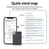 AI Voice Recorder With Real Time Transcription And Summary - Tophatter Daily Deals