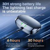 AI Translation Earphones Wireless Ear Hook Bluetooth - Tophatter Daily Deals