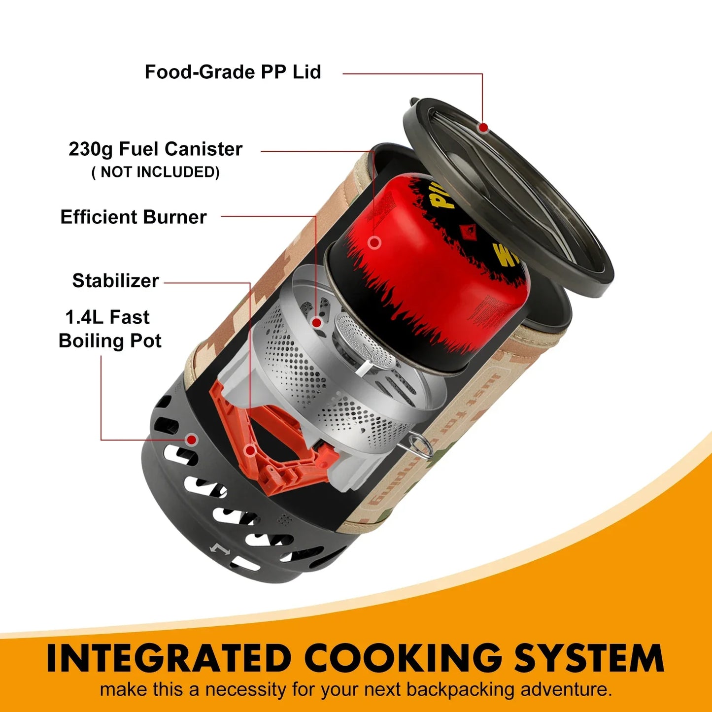 1.4L Backpacking Stove Cooking System Camp Cooking - Tophatter Daily Deals