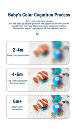 Baby Wrist Rattle Set Newborn Sensory Toys Soothing Gift - Tophatter Daily Deals