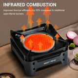 3600W Camping Infrared Gas Stove Grey Camp Cooking - Tophatter Daily Deals