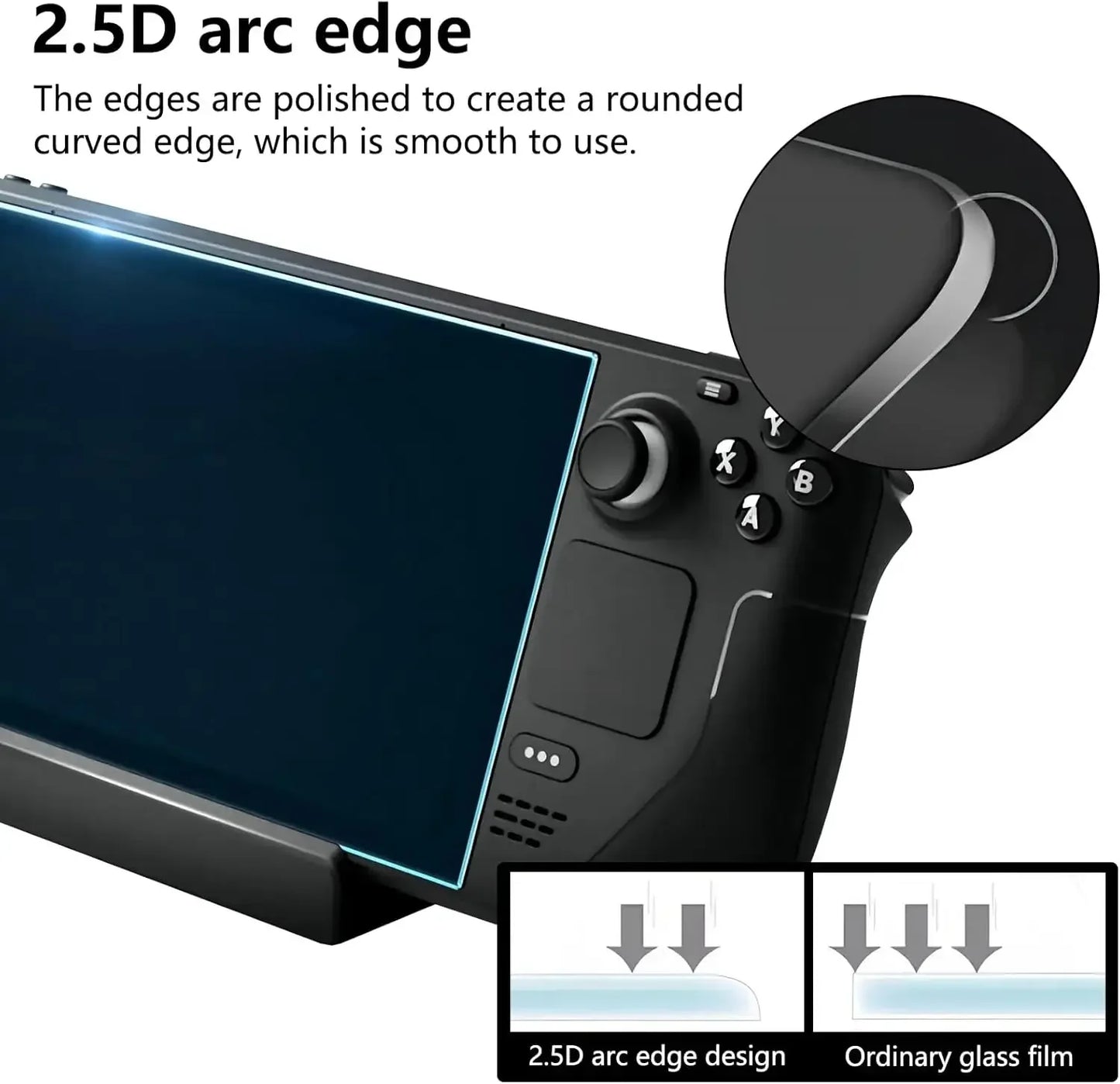 7 Inch Tempered Glass Screen Protector For Handheld OLED - Tophatter Daily Deals