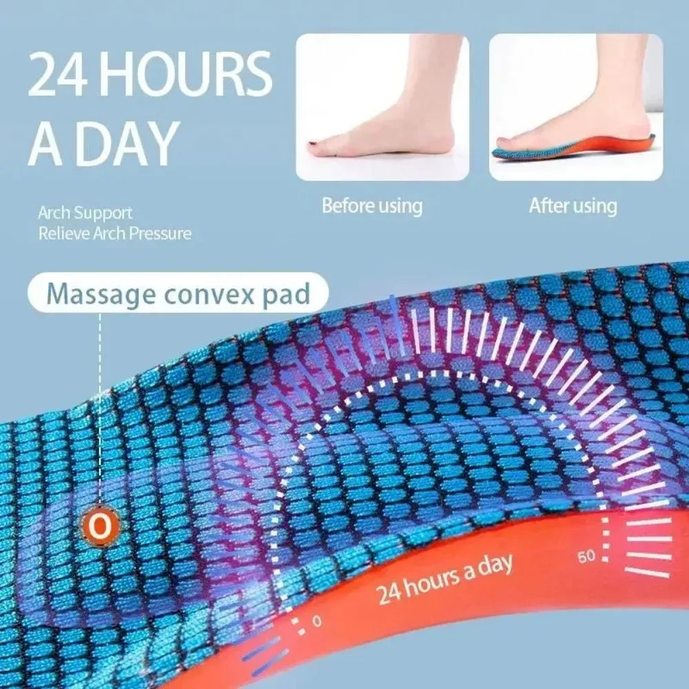 Sport Insoles Shock Absorption Orthotic Shoe Inserts Plantar Fascia Insole - Tophatter Daily Deals