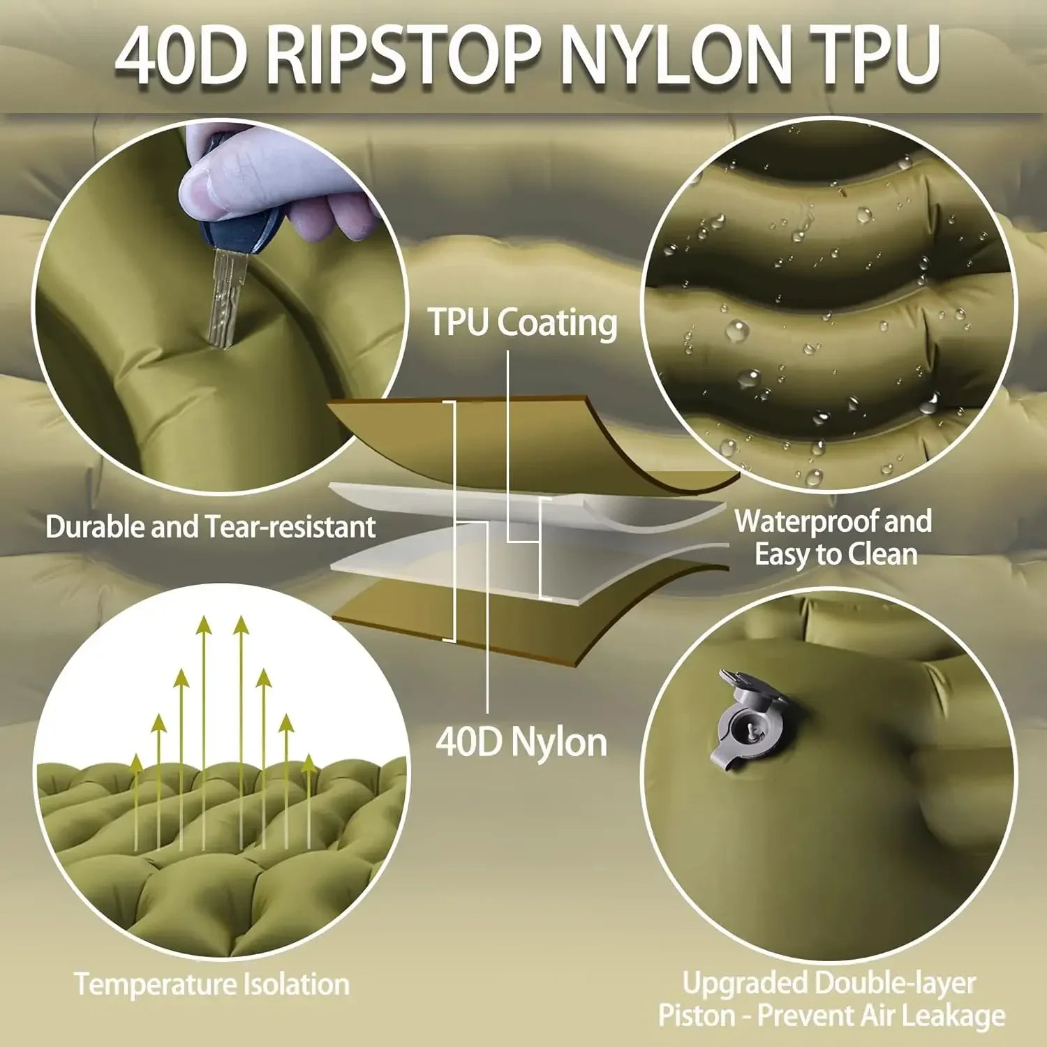 Double Self-Inflating Sleeping Pad Pillows Green Camping & Hiking - Tophatter Daily Deals