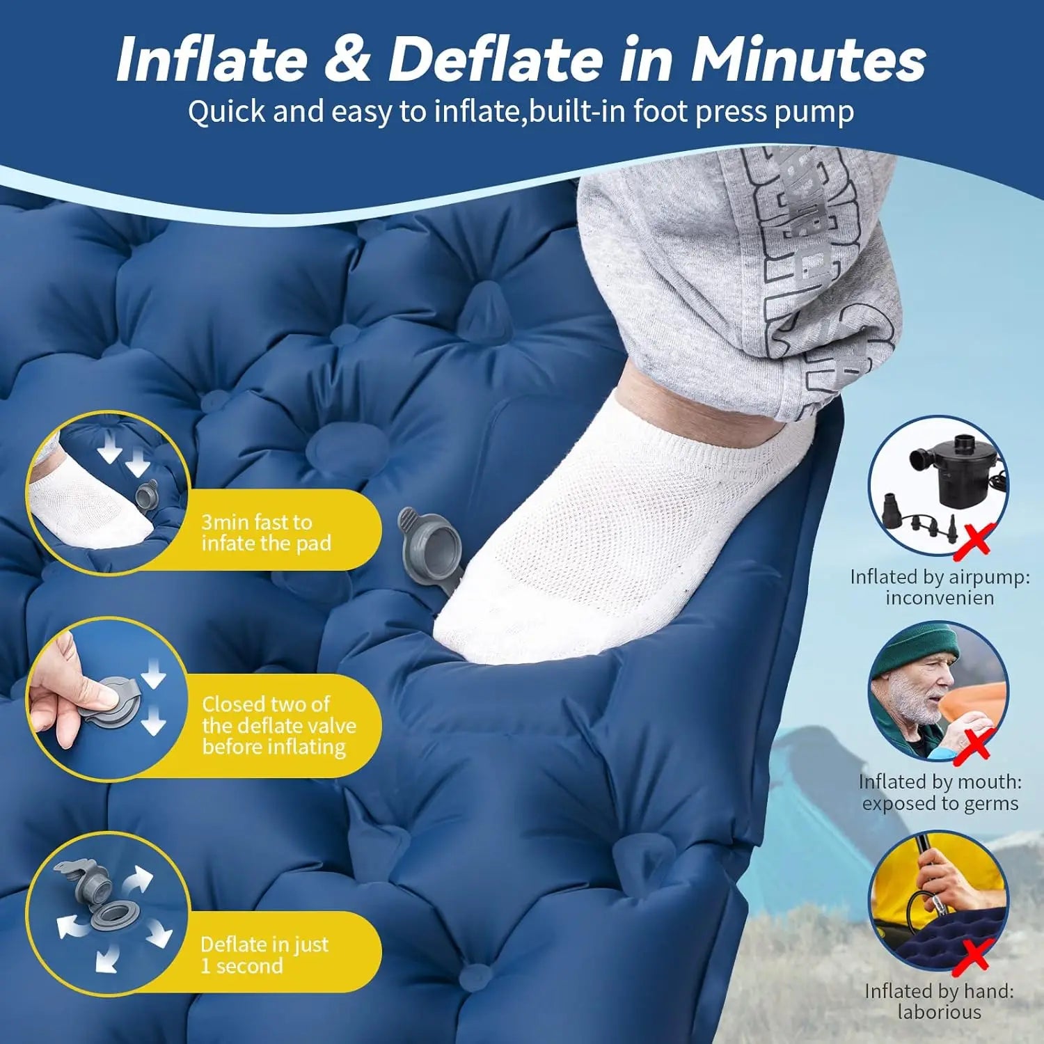 Double Inflatable Camping Waterproof Air Mat Blue Camping & Hiking - Tophatter Daily Deals