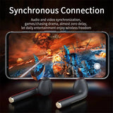 Xiaomi J18 Wireless Earphone HiFI In-ear Stereo with Microphone Bluetooth Touch Waterproof Noise-cancelling Various Headphones In-Ear Headphones - Tophatter Daily Deals