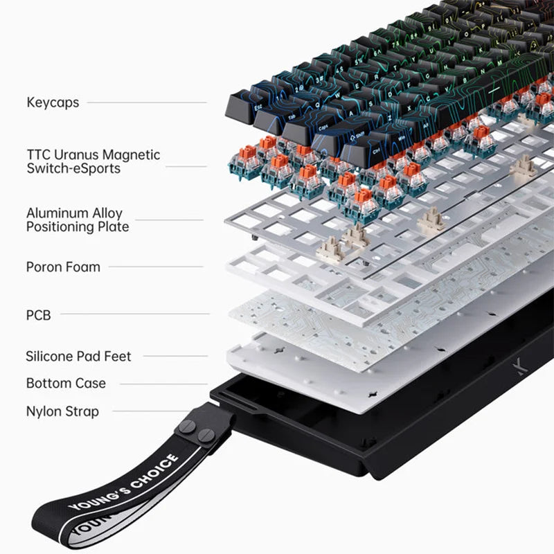Hall Effect 68 Key Magnetic Gaming Keyboard Topographic RGB - Tophatter Daily Deals