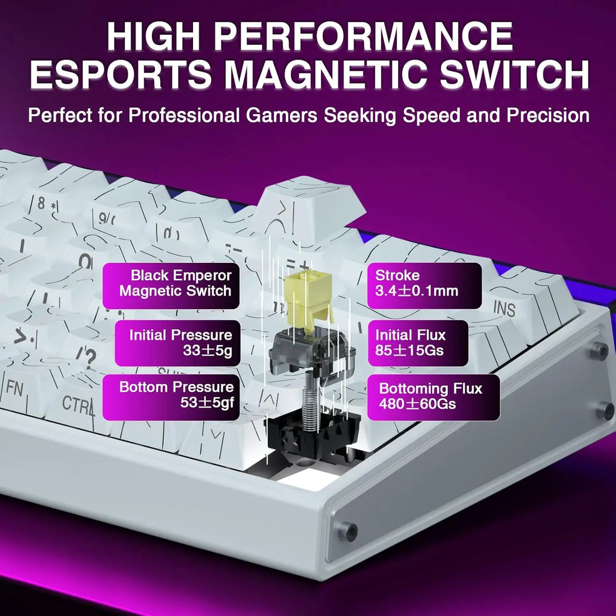Mechanical 60 Percent Magnetic Switch Gaming Keyboard 8KHz - Tophatter Daily Deals
