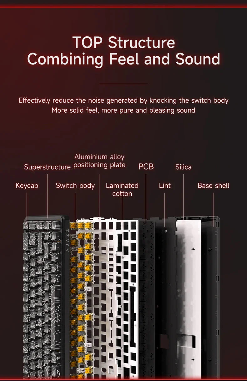 Mechanical Keyboard Sixty Mini Wireless ARGB Magnetic Hall - Tophatter Daily Deals