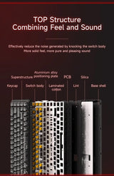 Mechanical Keyboard Sixty Mini Wireless ARGB Magnetic Hall - Tophatter Daily Deals