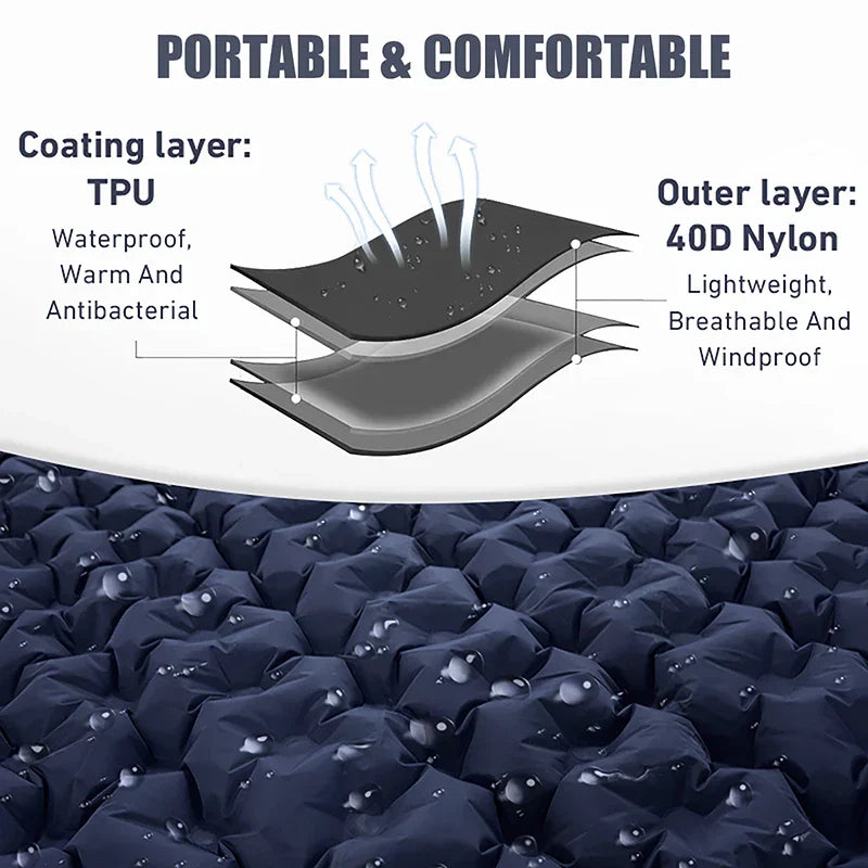 Inflatable Sleeping Pad Air Mattress with Built-in Pillow Pump Navy Blue Camping & Hiking - Tophatter Daily Deals