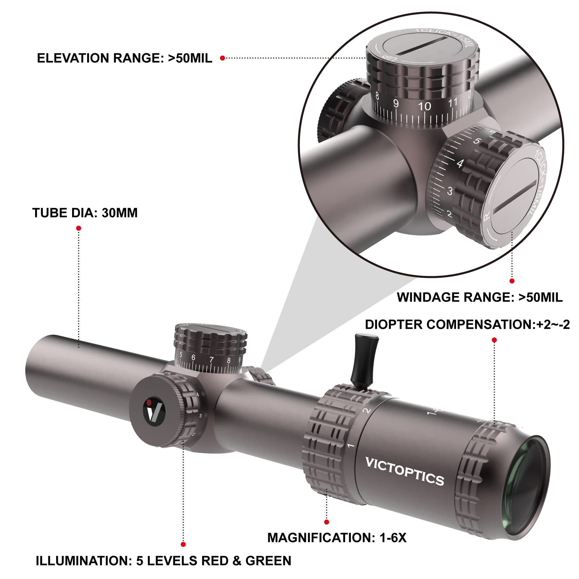 S6 1-6X24 30mm Red And Green Luminous Rifle Scope - Tophatter Daily Deals