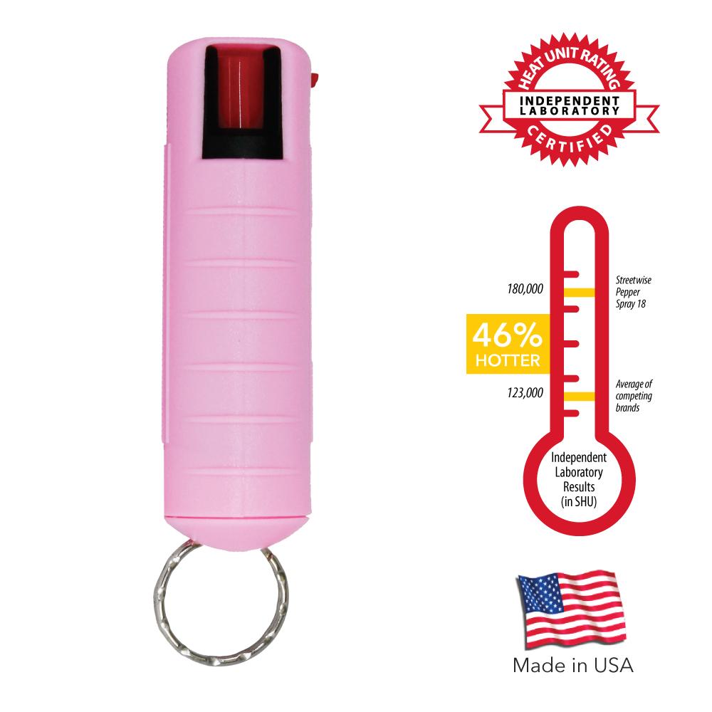 Streetwise 18 Stream Pepper Spray 0.5 oz Hard-case Pepper Spray - Tophatter Daily Deals