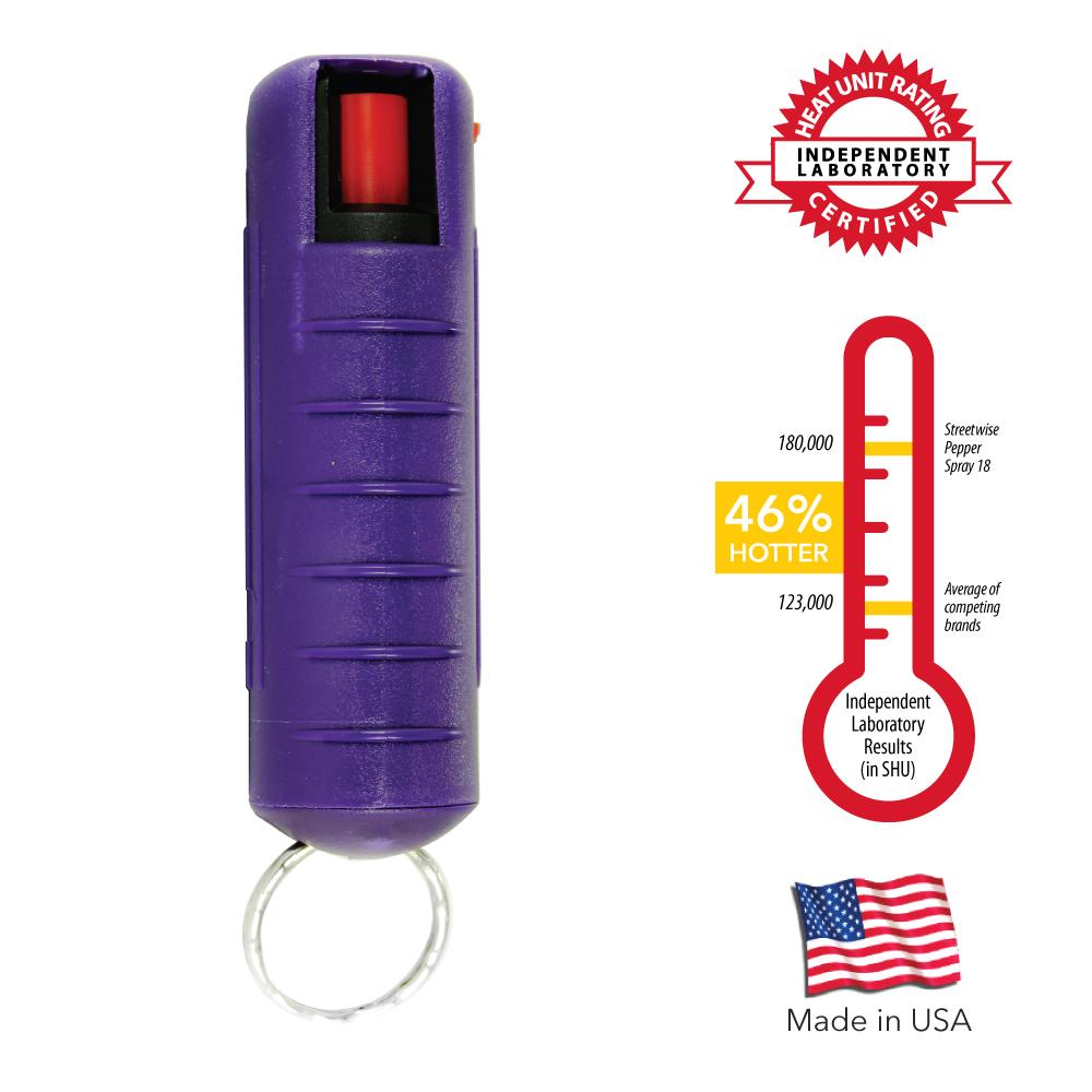 Streetwise 18 Stream Pepper Spray 0.5 oz Hard-case Pepper Spray - Tophatter Daily Deals