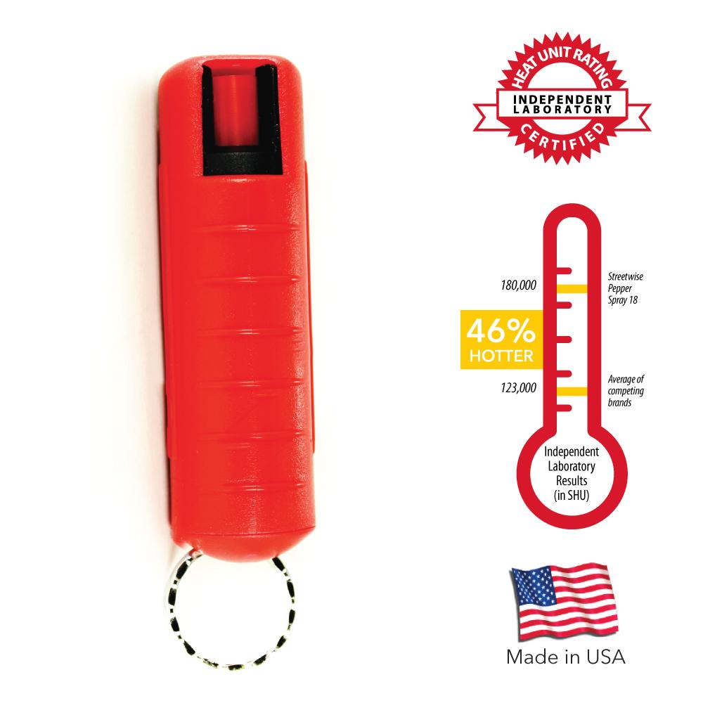 Streetwise 18 Stream Pepper Spray 0.5 oz Hard-case Pepper Spray - Tophatter Daily Deals