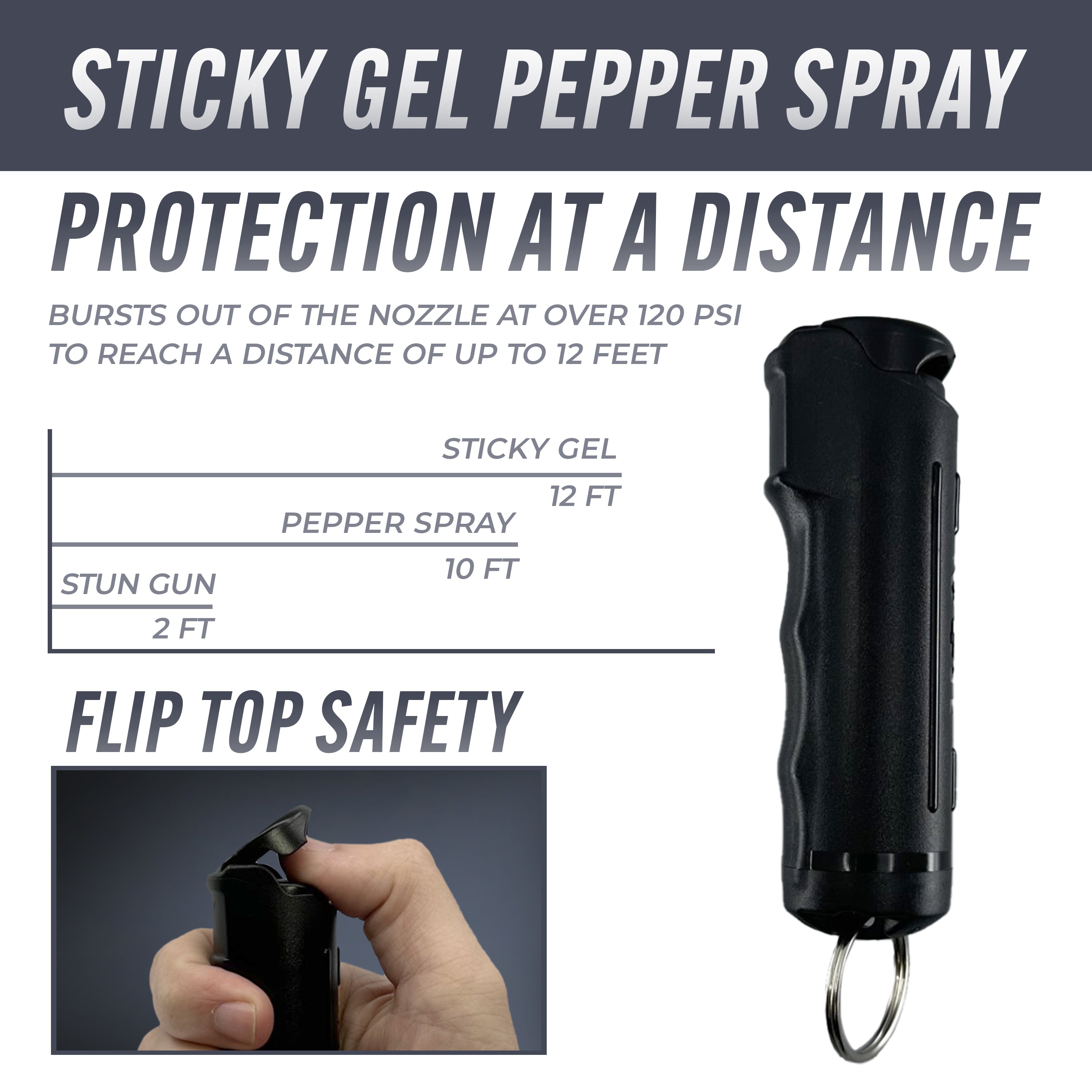 Streetwise Sticky Gel Pepper Spray - Tophatter Daily Deals