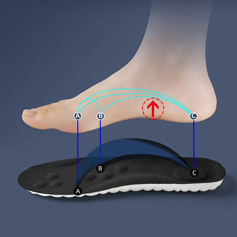 Sport Latex Insoles with Arch Support – Breathable Cushion Plantar Fascia Insole - Tophatter Daily Deals