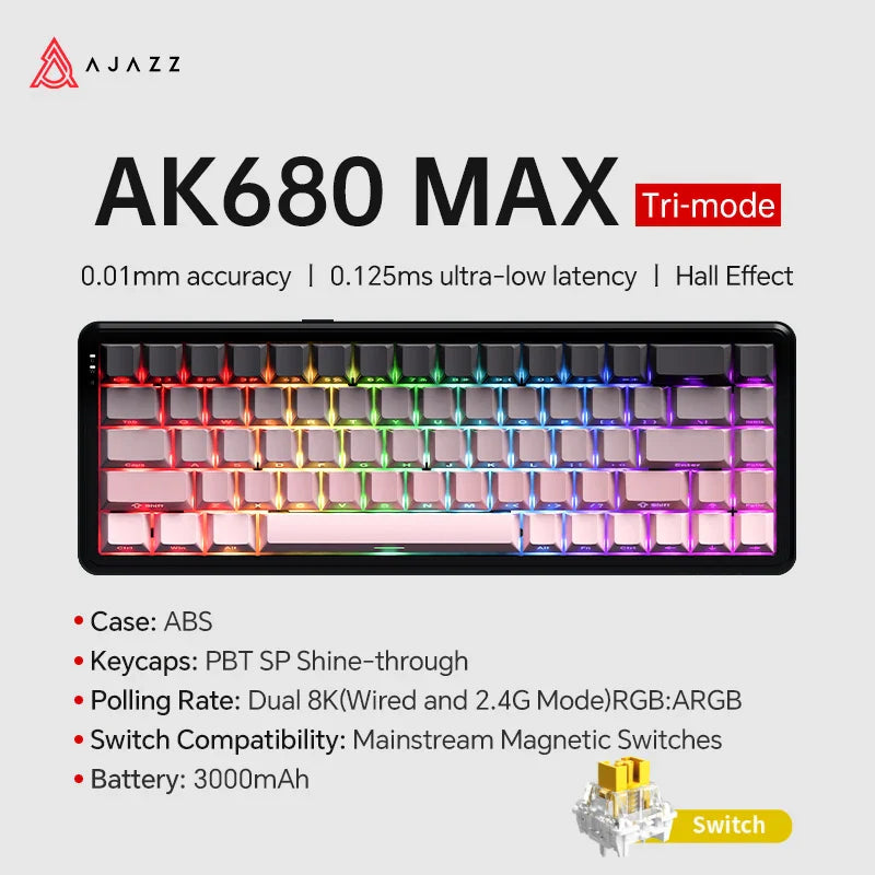 Mechanical Keyboard Sixty Mini Wireless ARGB Magnetic Hall PINK 8-8K-Tri-mode - Tophatter Daily Deals