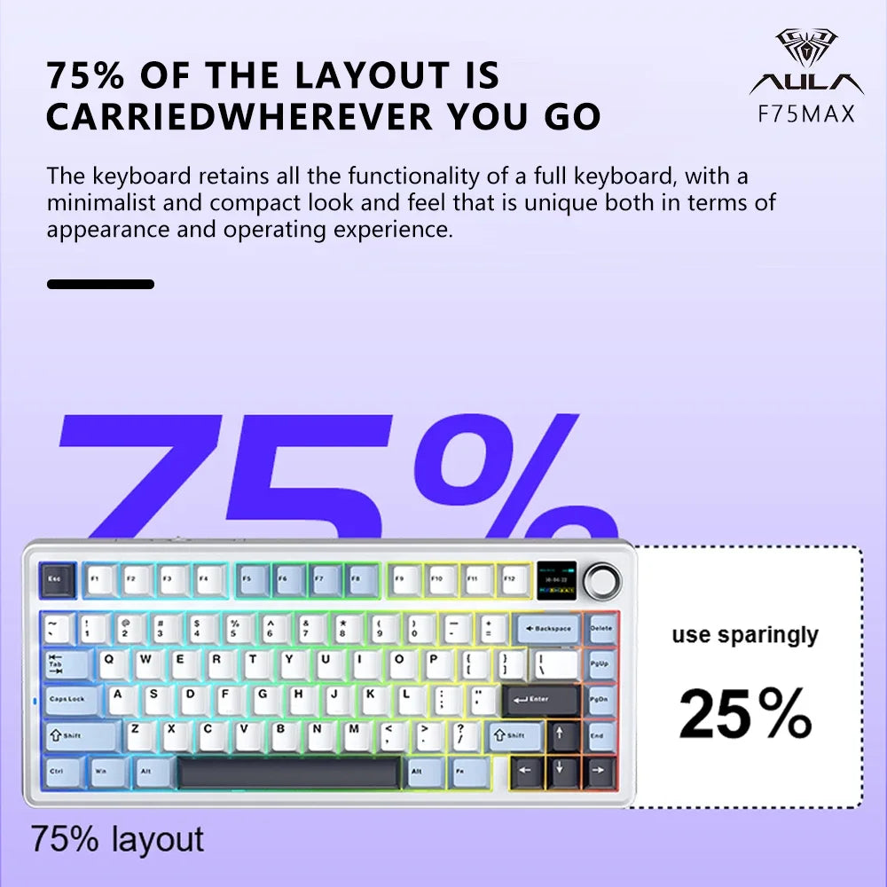 Gaming Mechanical Keyboard 75% Hot Swap RGB TFT Wireless - Tophatter Daily Deals