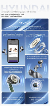 Bluetooth Earbuds AI Translator True Wireless With Mic - Tophatter Daily Deals