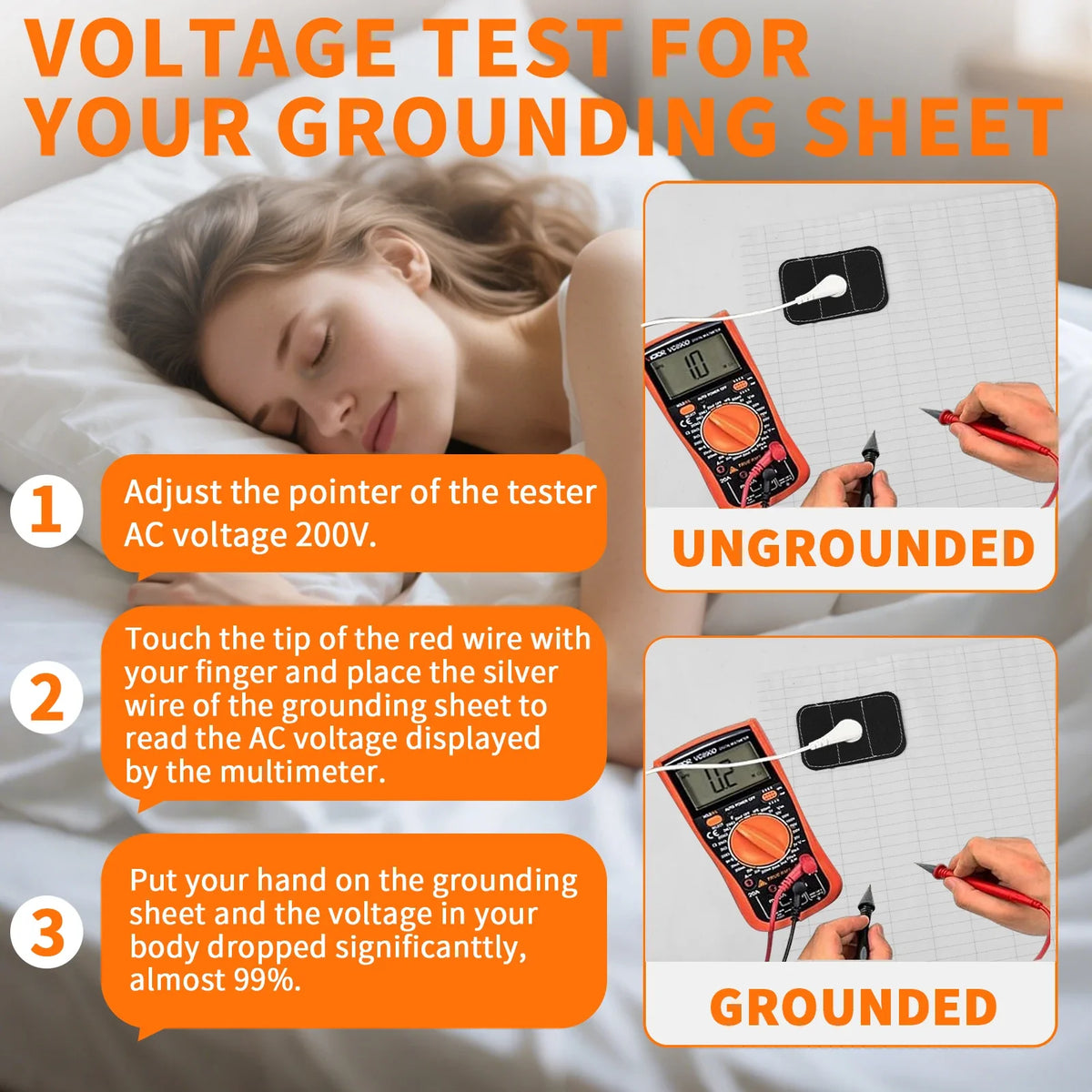Earthing Grounding Bed Sheet 95 Cotton 5 Silver Fiber - Tophatter Daily Deals