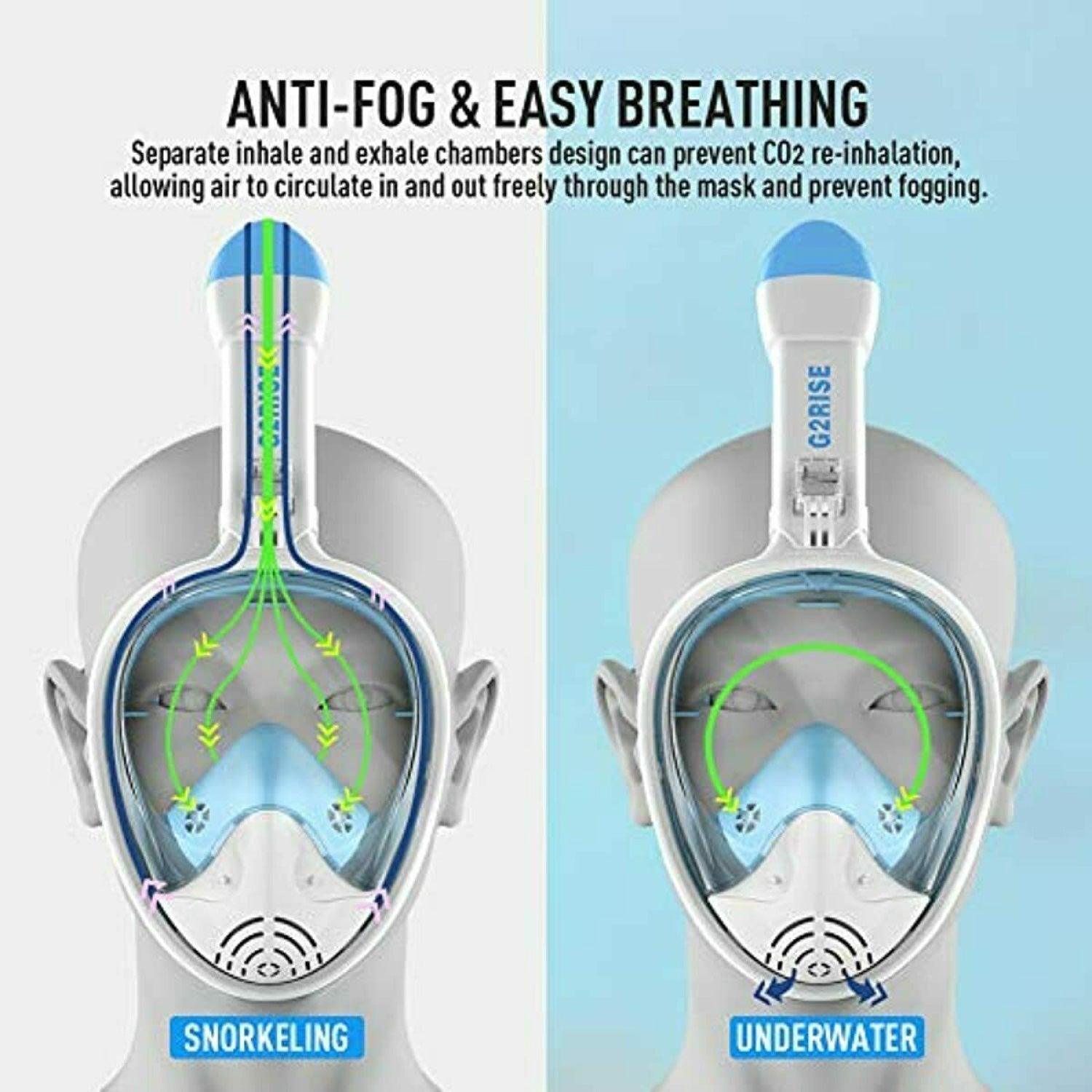 Full Face Snorkel Mask - Swimming Mask Scuba Set Full Anti-fog Diving for Adults or Kids With Upgraded Safety Breathing System Sports & Outdoor - Tophatter Daily Deals