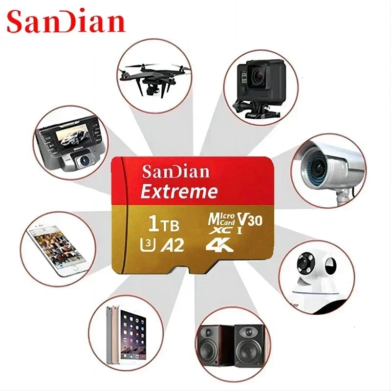 1TB MicroSD Card UHS I Class 10 High Speed Storage - Tophatter Daily Deals