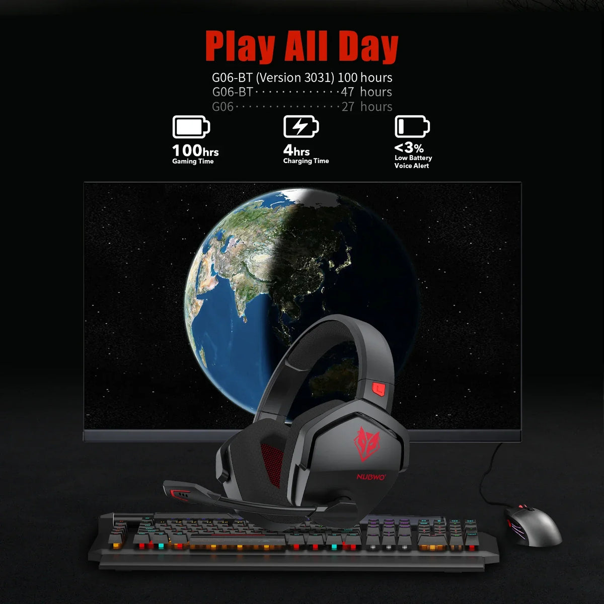 Wireless Gaming Headset With Mic Active Noise Cancellation - Tophatter Daily Deals