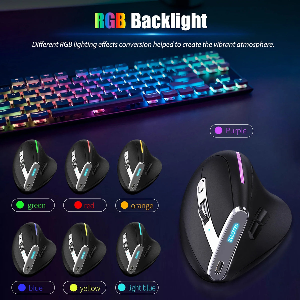 Bluetooth Vertical Ergonomic Mouse With OLED Screen - Tophatter Daily Deals