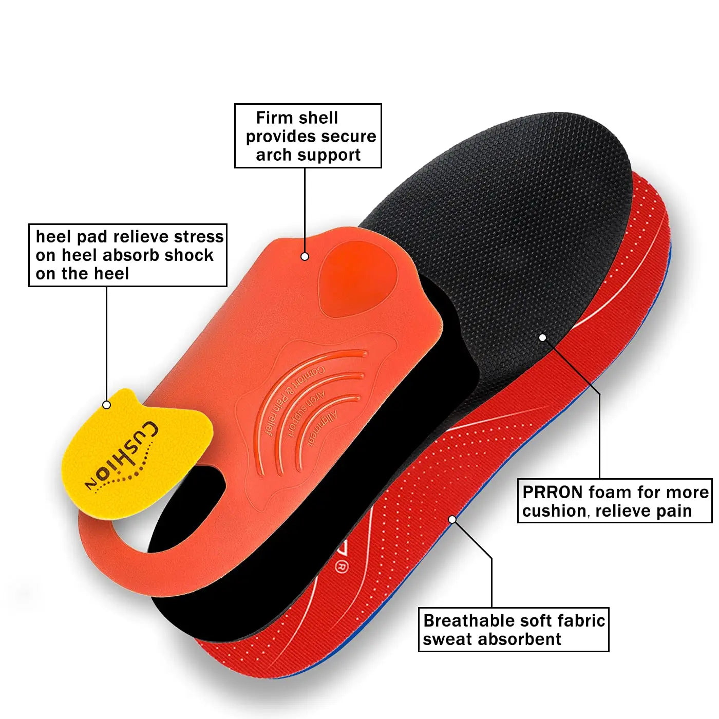 Plantar Fasciitis Insoles High Arch Orthotic Shoe Inserts Plantar Fascia Insole - Tophatter Daily Deals