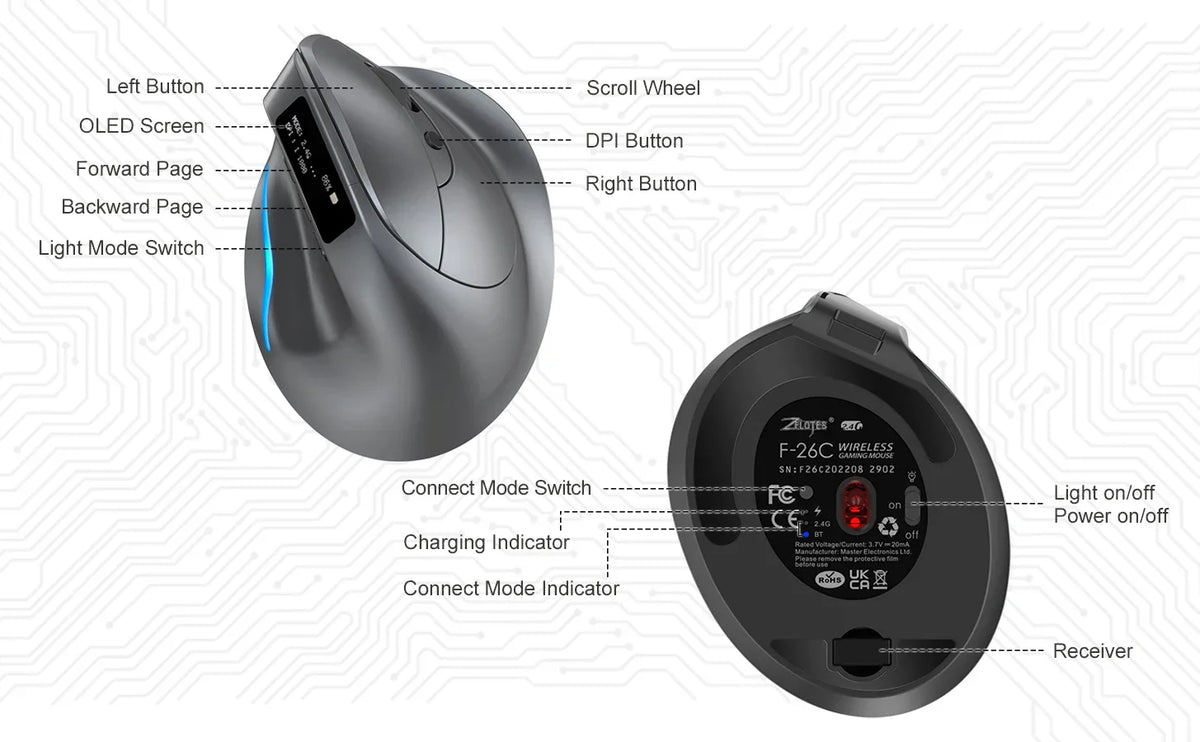 Bluetooth Vertical Ergonomic Mouse With OLED Screen - Tophatter Daily Deals