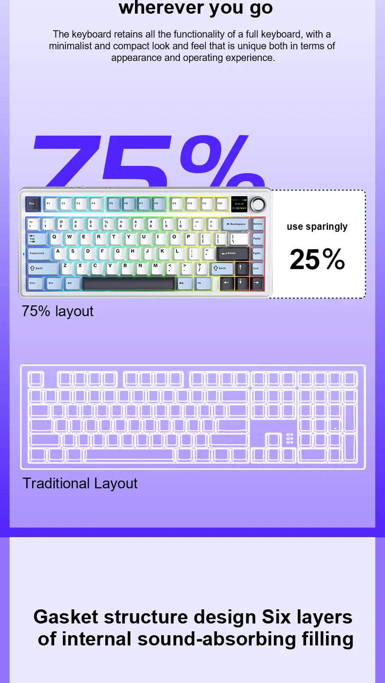Gaming Mechanical Keyboard 75% Hot Swap RGB TFT Wireless - Tophatter Daily Deals