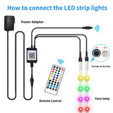 LED Eaves Lights Waterproof Remote Controlled Outdoor - Tophatter Daily Deals