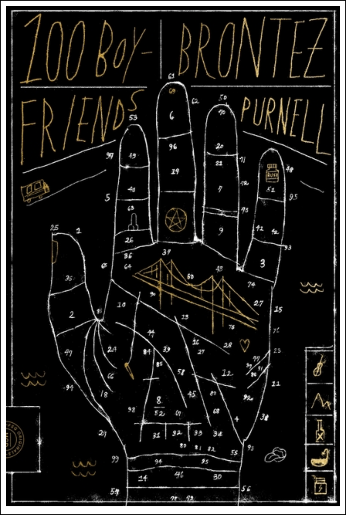 100 Boyfriends Books - Tophatter Daily Deals