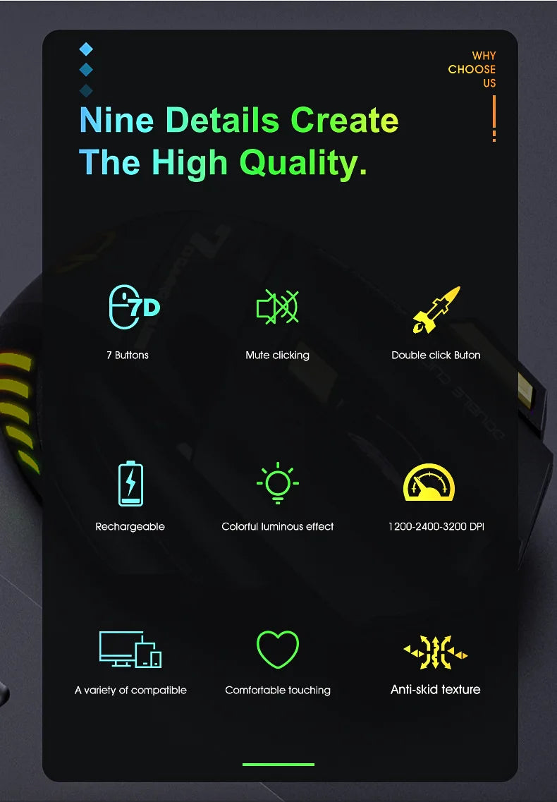 Wireless Gaming Mouse 3200DPI Dual Mode Rechargeable - Tophatter Daily Deals