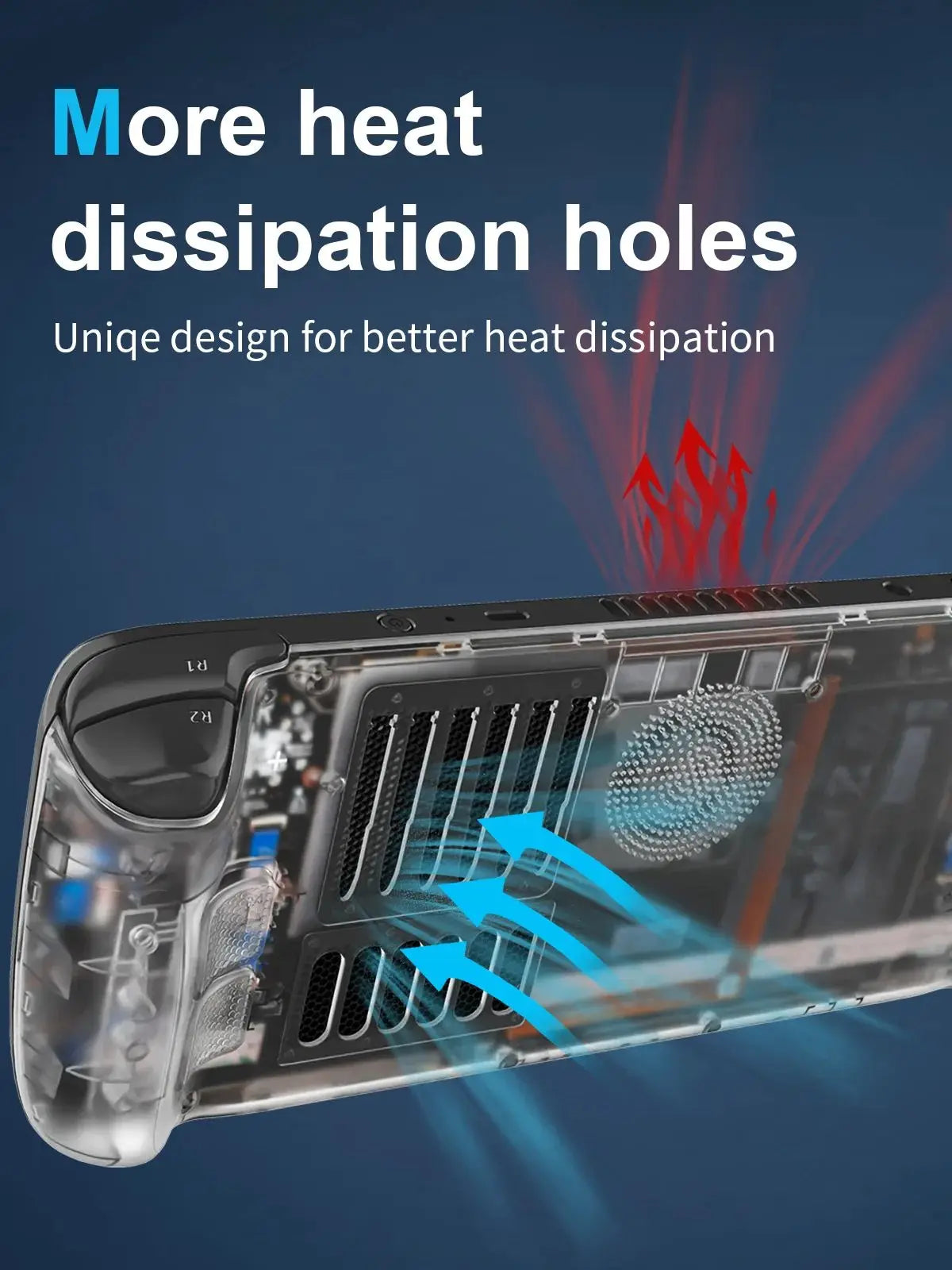 Steam Deck Transparent Replacement Shell Kit Console - Tophatter Daily Deals