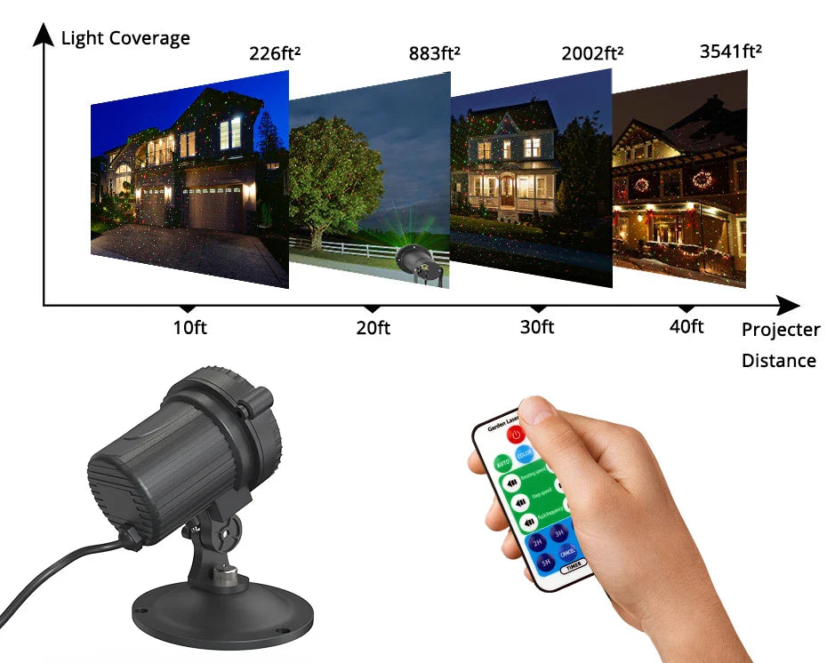 Christmas Laser Light Projector Waterproof Outdoor Garden - Tophatter Daily Deals
