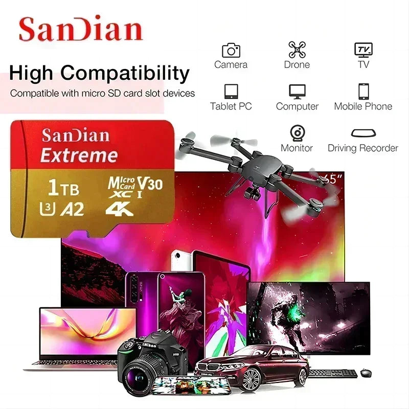 1TB MicroSD Card UHS I Class 10 High Speed Storage - Tophatter Daily Deals