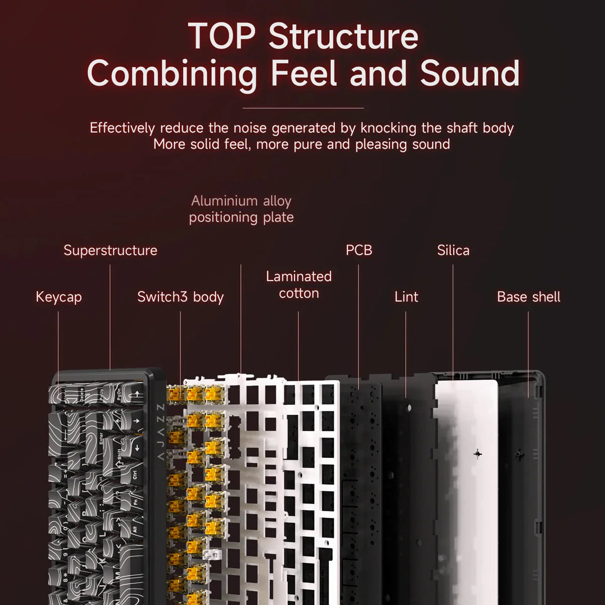 Mechanical Keyboard Sixty Mini Wireless ARGB Magnetic Hall - Tophatter Daily Deals