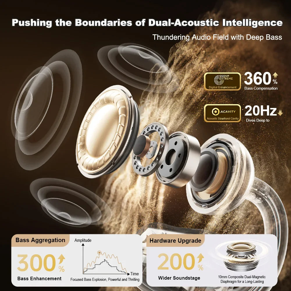 Bone Conduction Open Ear Bluetooth Earbuds Sports Gym - Tophatter Daily Deals