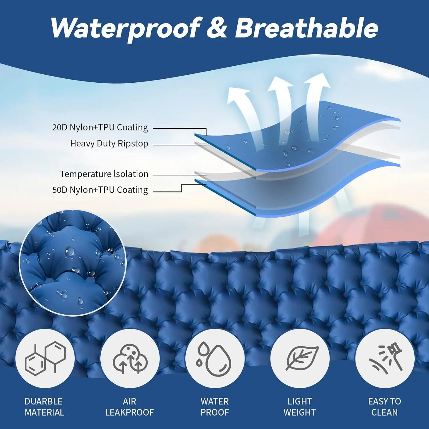 Double Inflatable Camping Waterproof Air Mat Blue Camping & Hiking - Tophatter Daily Deals
