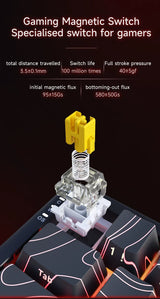 Mechanical Keyboard Sixty Mini Wireless ARGB Magnetic Hall - Tophatter Daily Deals