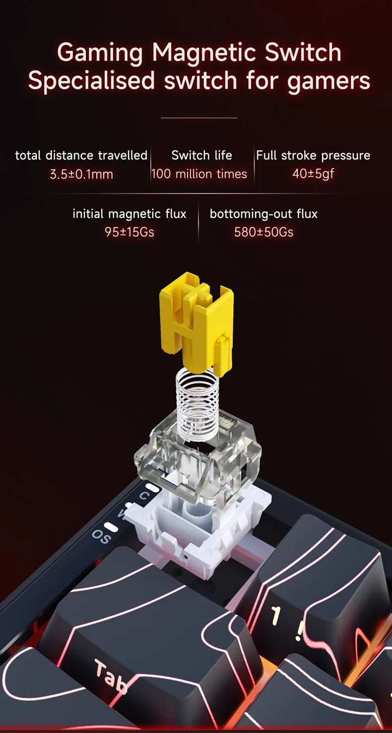 Mechanical Keyboard Sixty Mini Wireless ARGB Magnetic Hall - Tophatter Daily Deals