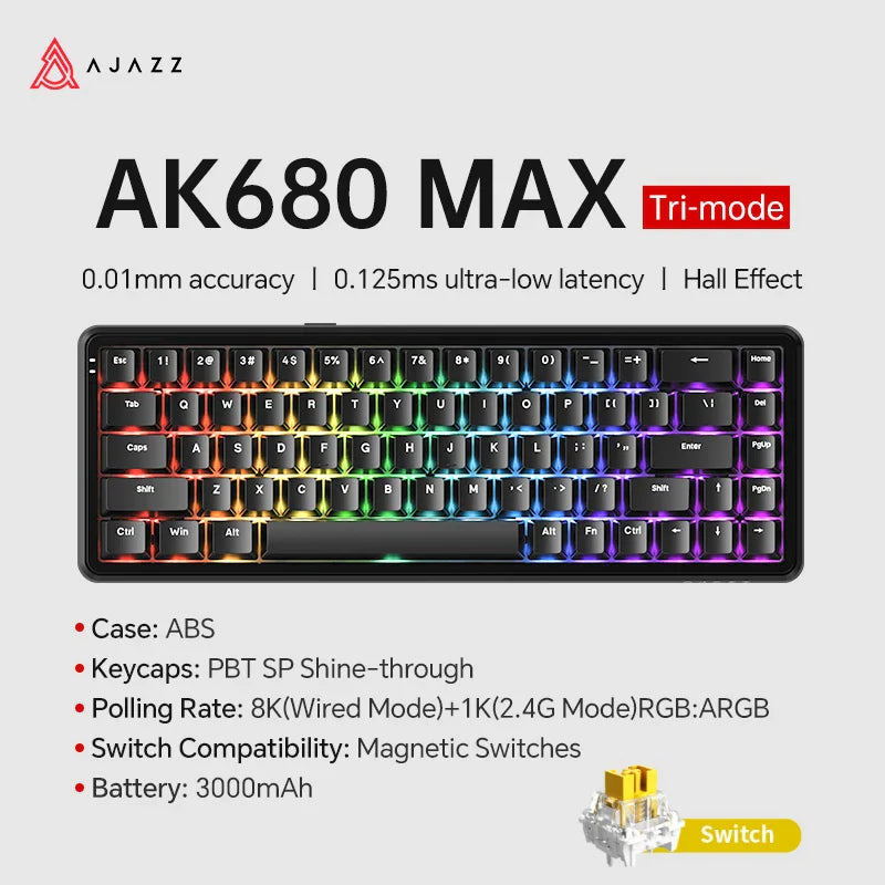 Mechanical Keyboard Sixty Mini Wireless ARGB Magnetic Hall Black 8-1K-Tri-mode - Tophatter Daily Deals
