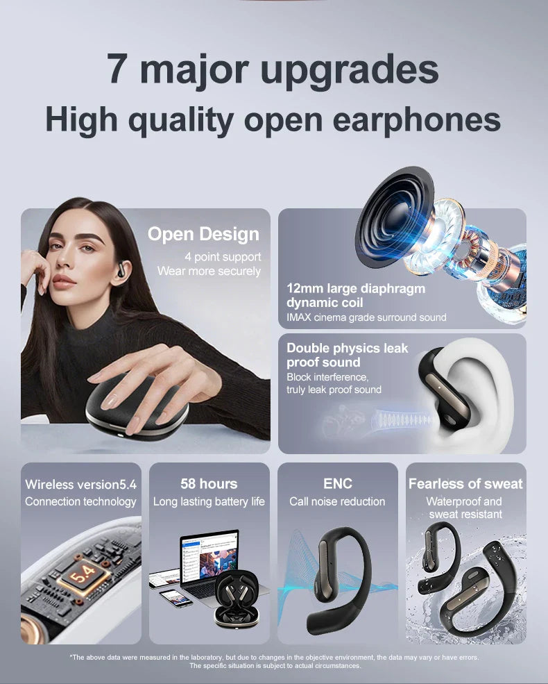 AI Translation Earbuds With Noise Canceling Ear Hook Sports - Tophatter Daily Deals