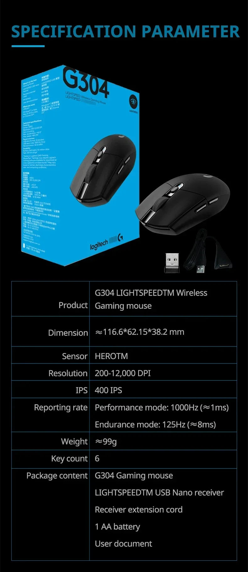 Wireless Lightweight Gaming Mouse HERO Sensor 12K DPI - Tophatter Daily Deals