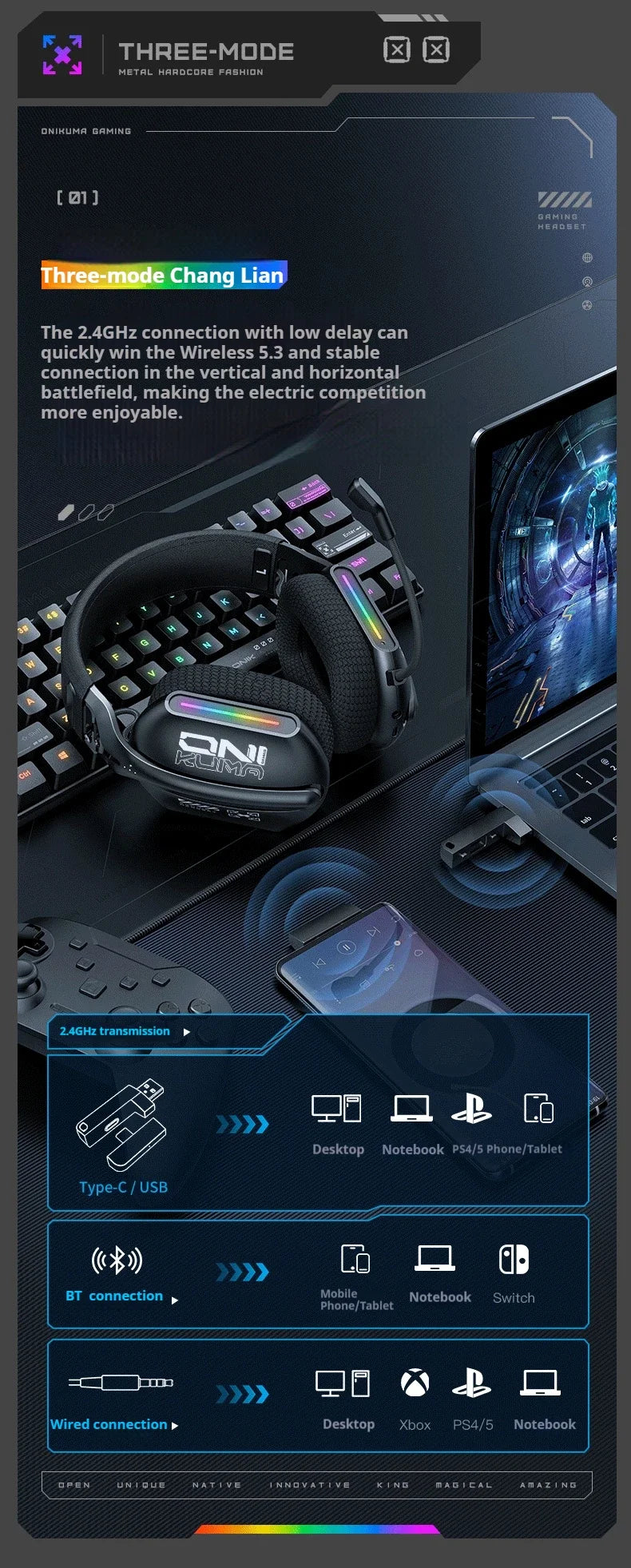 Wireless Gaming Headset Tri Mode Bluetooth Wired Immersive - Tophatter Daily Deals