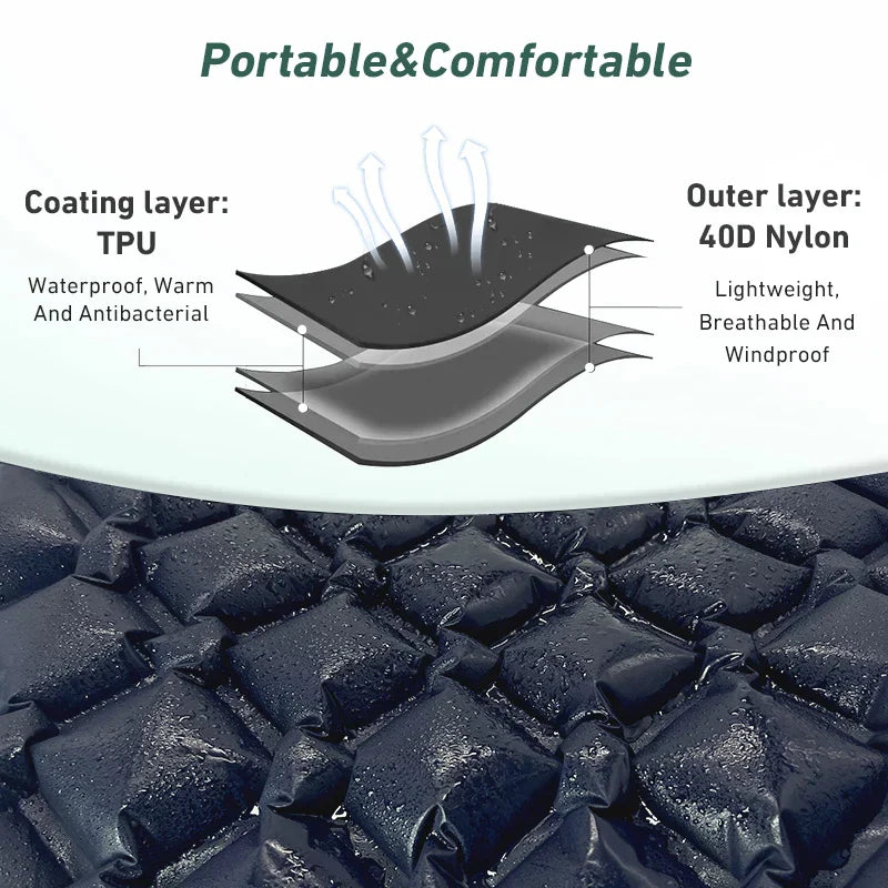 Camping Inflatable Air Mattress with Built-In Pump Blue Camping & Hiking - Tophatter Daily Deals